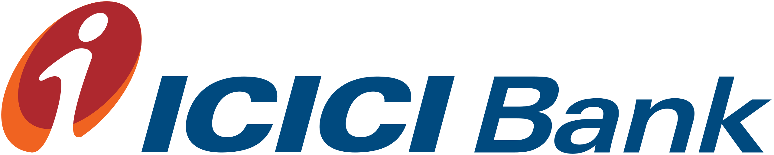 icici logo mrkstocks